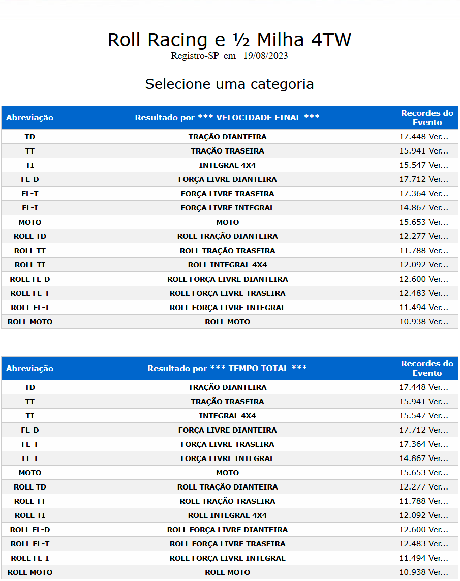 Etapa 19 de Agosto 2023 - 4TW.PNG